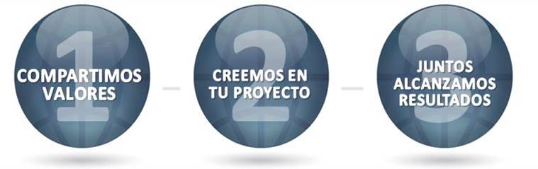 business services1